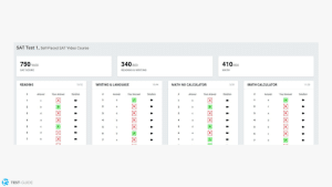 Prep Expert SAT Review Screenshot 3