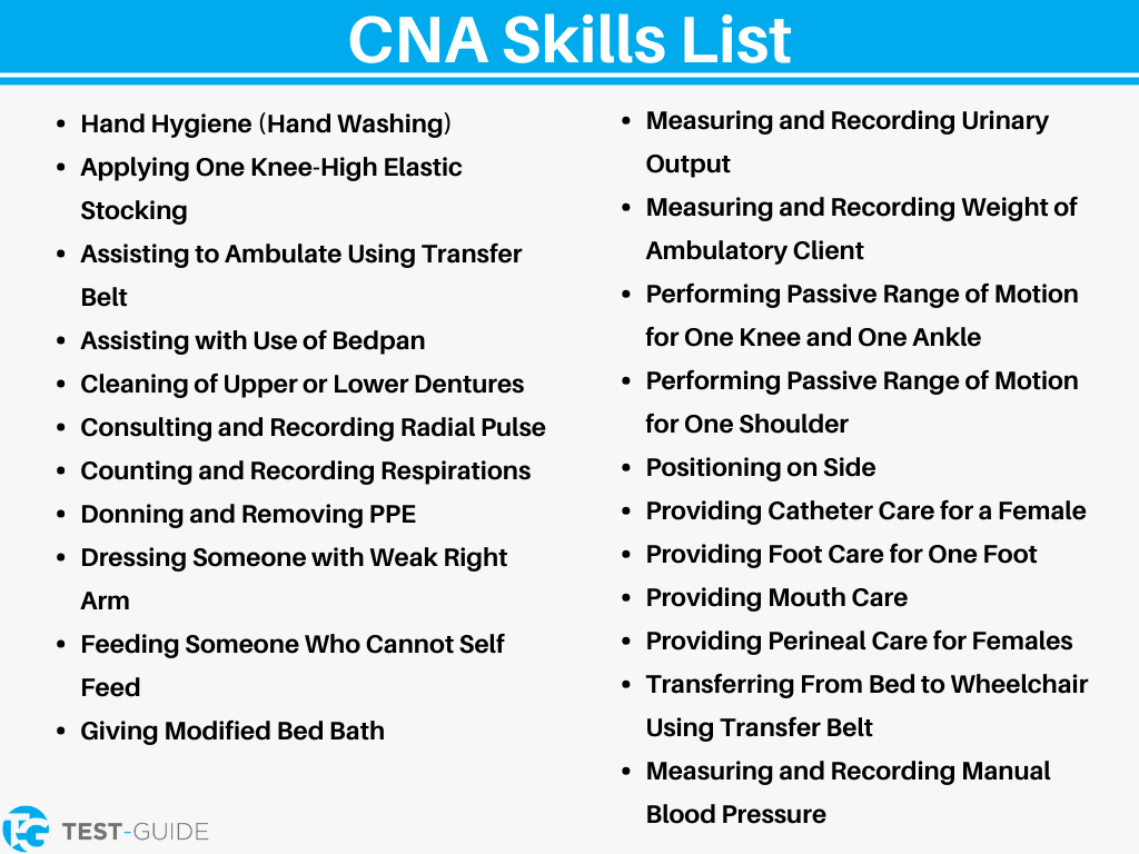 An infographic showing the different CNA skills tested