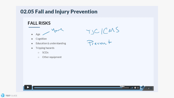 An example showing a video lecture from the nursing.com NCLEX course