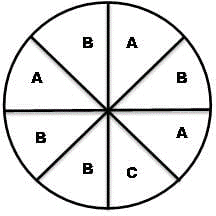 tsi essay practice accuplacer