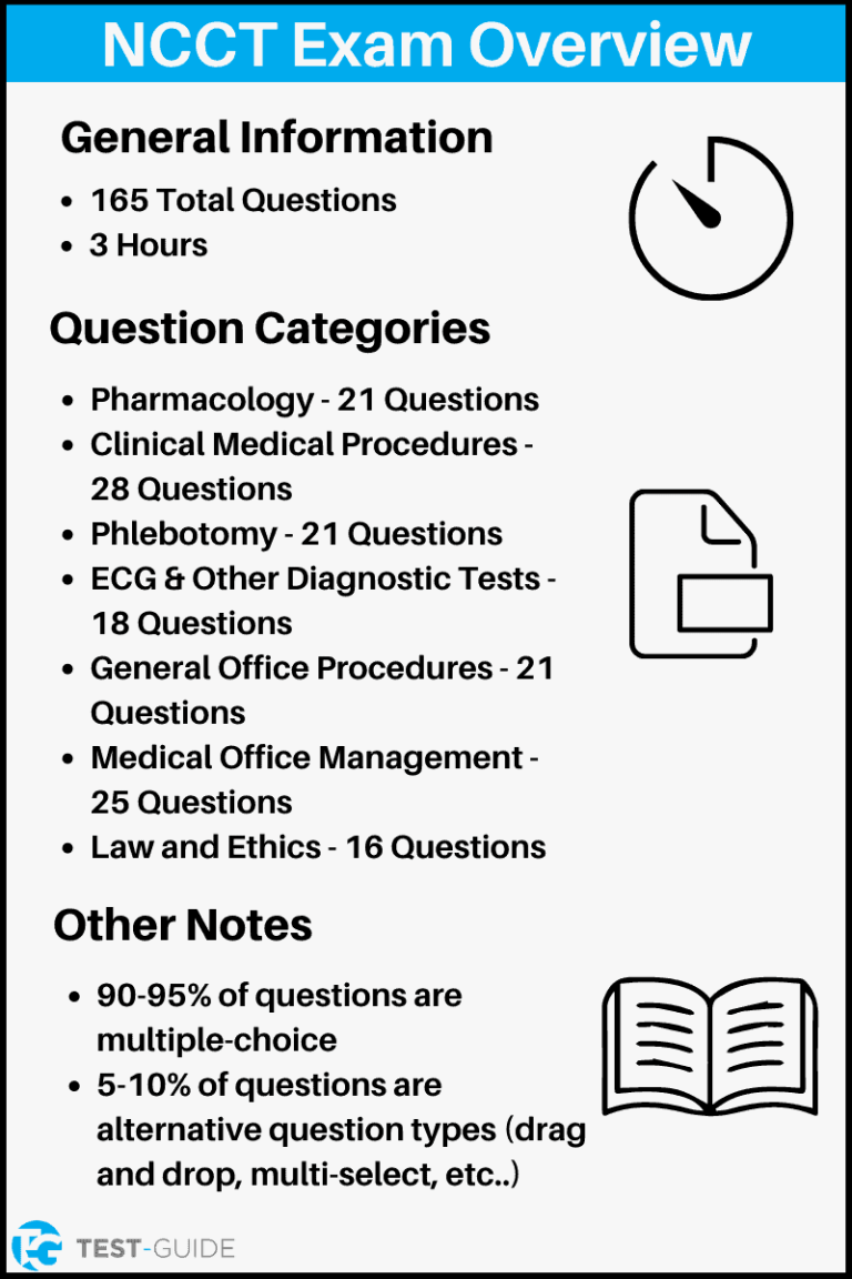 Free NCCT Medical Assistant Practice Tests 500+ Questions