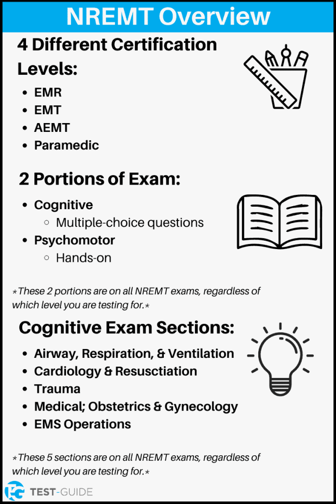 NREMT Practice Test [2023] Simulated Exams TestGuide