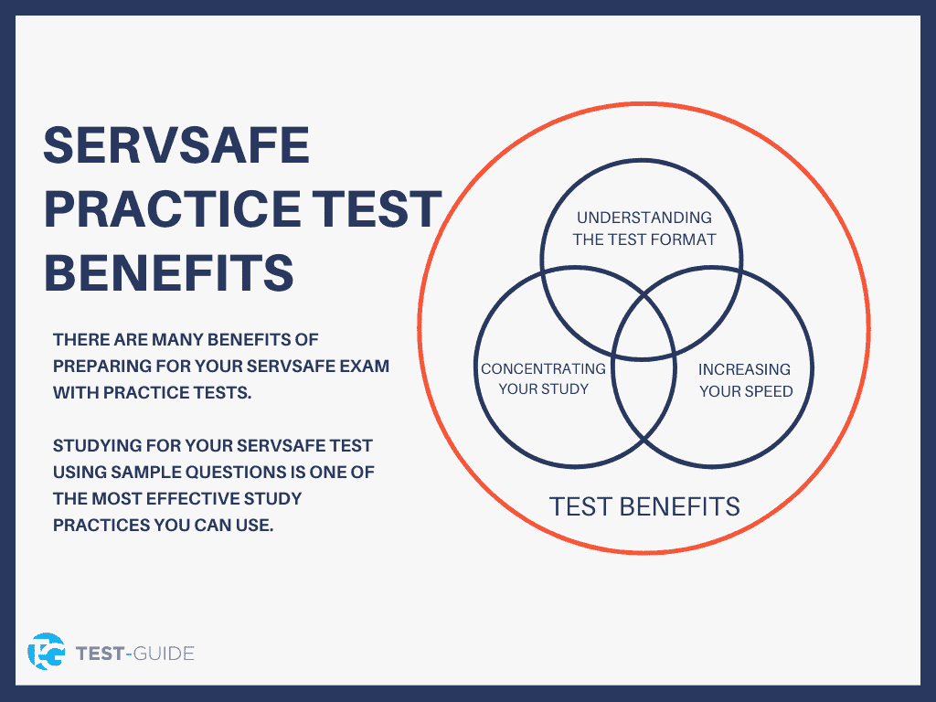 Benefits of Using a ServSafe Practice Test