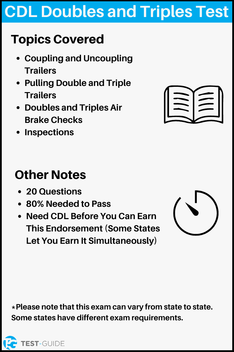 CDL Doubles and Triples Exam Overview