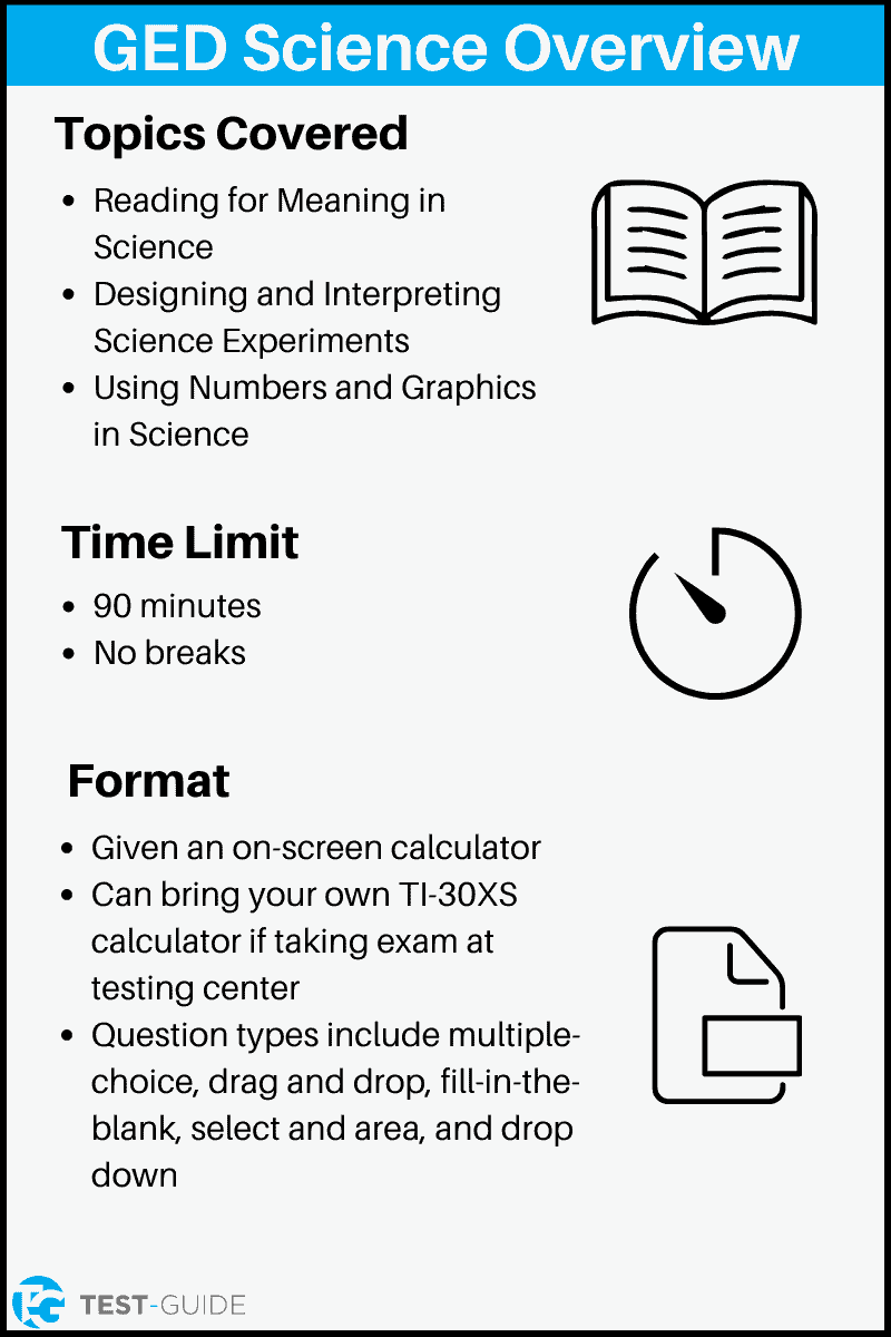 GED Science Overview