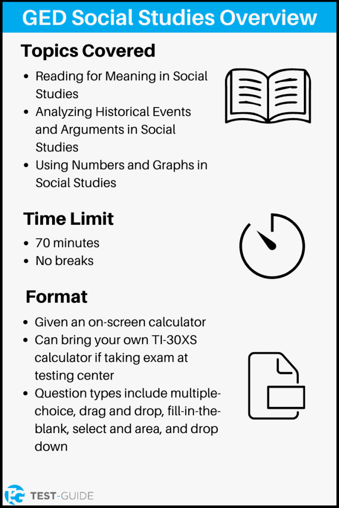Free GED Social Studies Practice Test