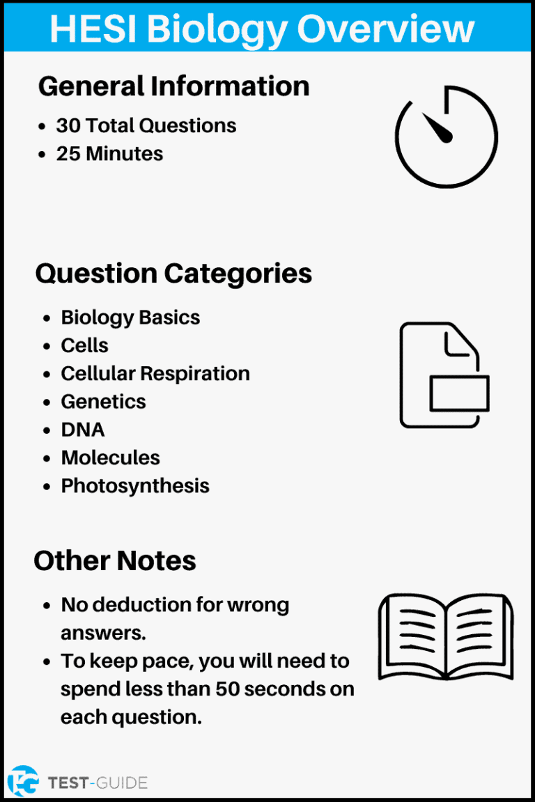 HESI Biology Practice Test 100 Free TestGuide