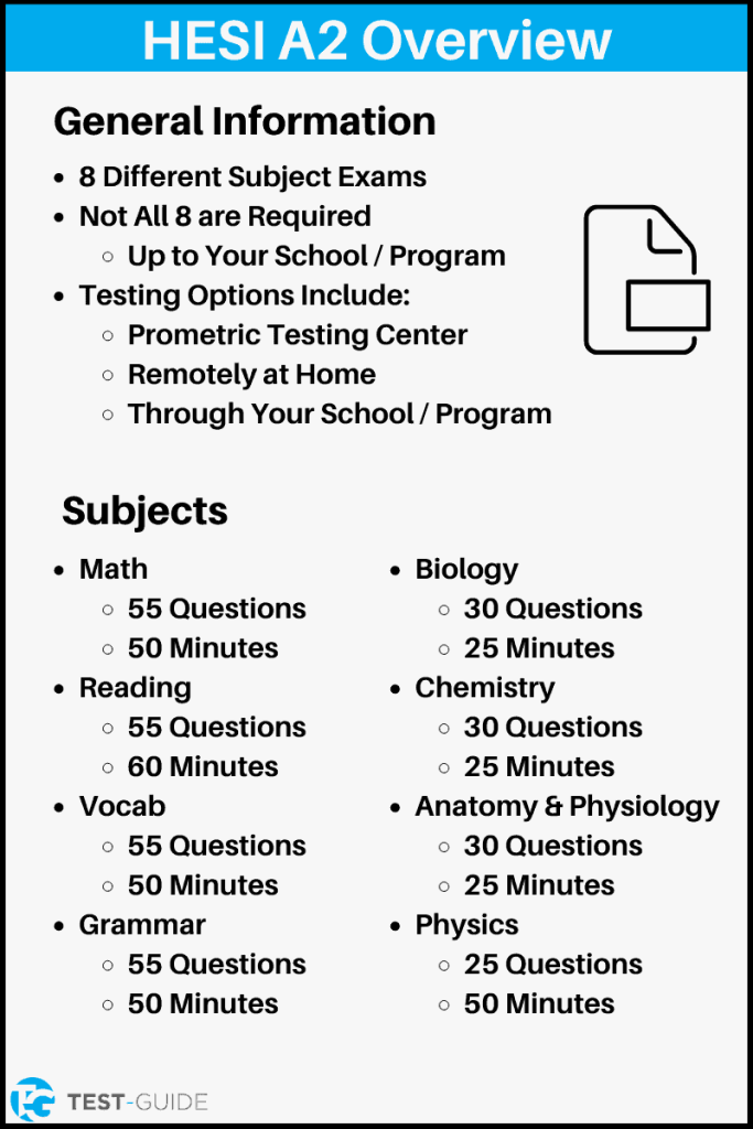 Free HESI A2 Practice Tests 16+ Exams TestGuide