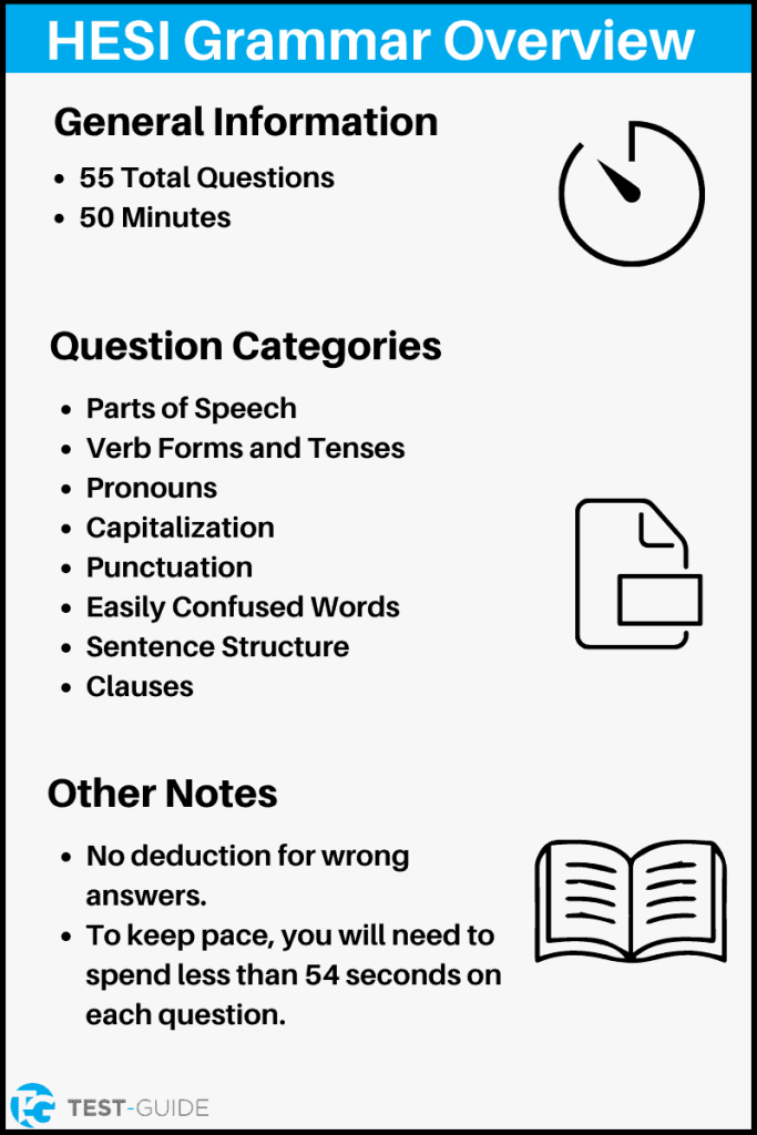 HESI Grammar Practice Test [Free] | Questions & Answers