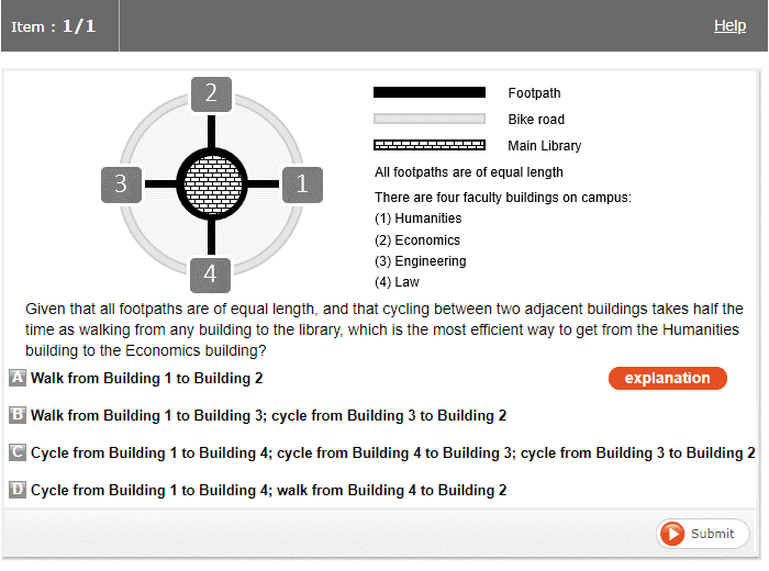 hogan critical thinking test