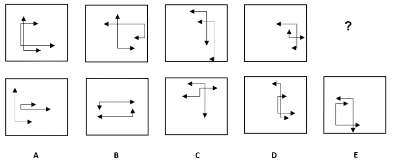 Hogan Question Example 2