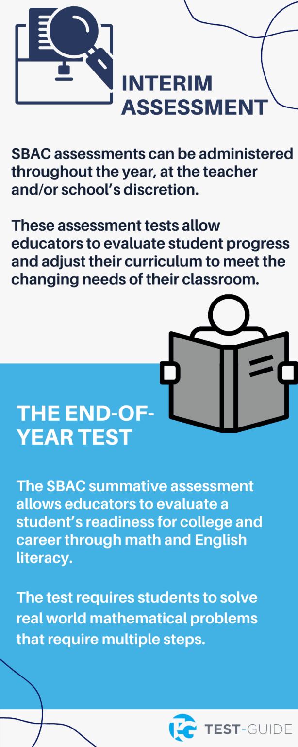 Free SBAC Practice Tests [2023] Official Exams TestGuide