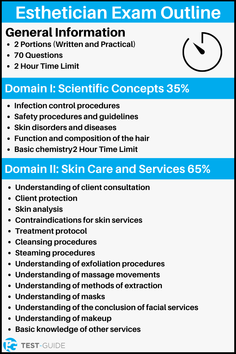 Esthetician Exam Practice Test Free Questions TestGuide