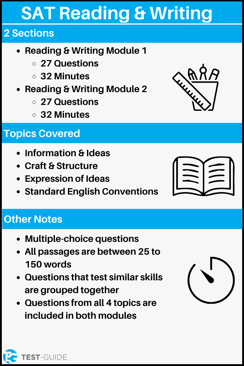 An infographic showing how the SAT reading and writing section is broken down.
