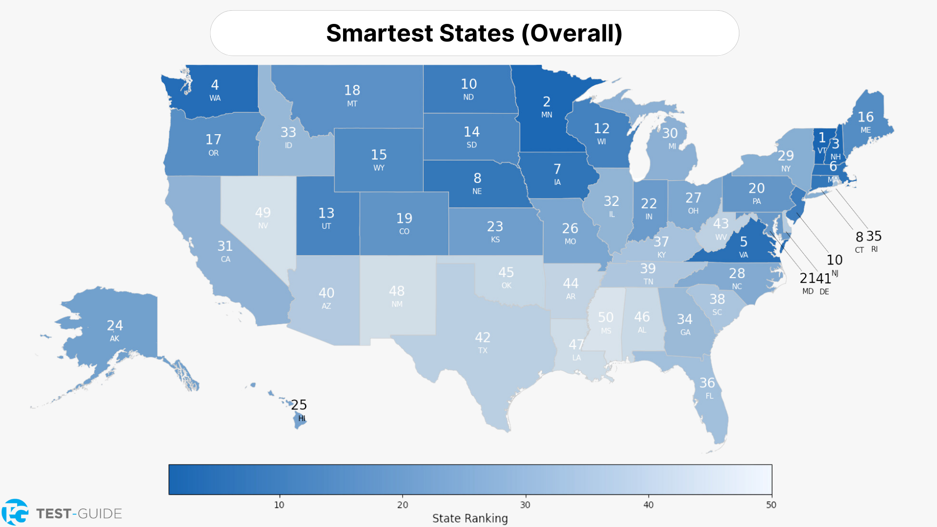 An infographic showing the smartest states in the United States.