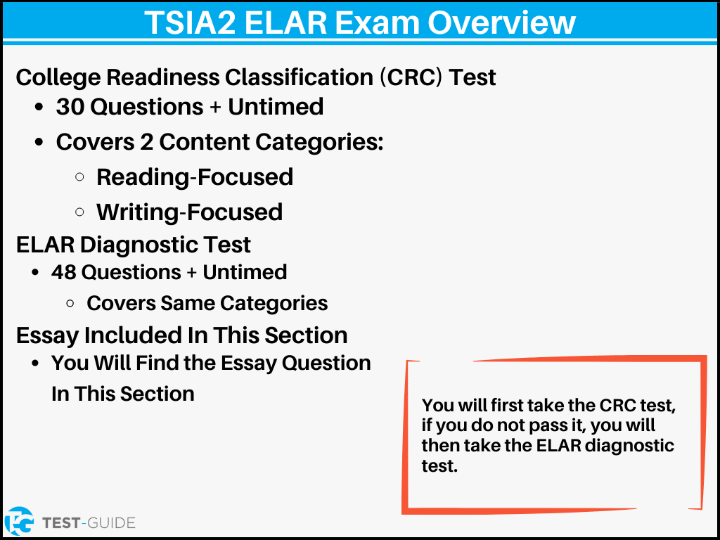 TSIA2 ELAR Exam Overview