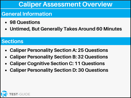 An image showing an overview of the Caliper assessment