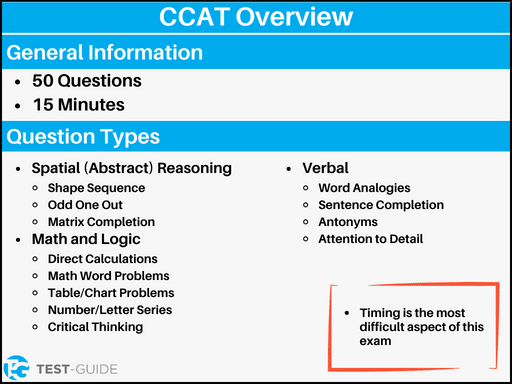 An image showing an overview of the CCAT