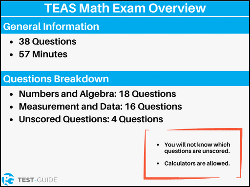 An image showing an overview of the TEAS math exam