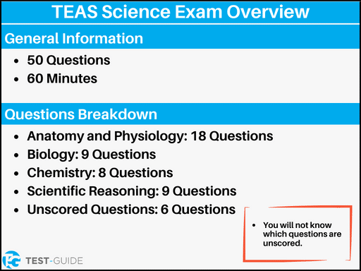 An image showing an overview of the TEAS science exam