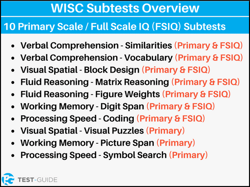An image showing an overview of the different subtests on the WISC-V test