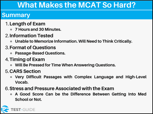 An image summarizing what makes the MCAT so hard